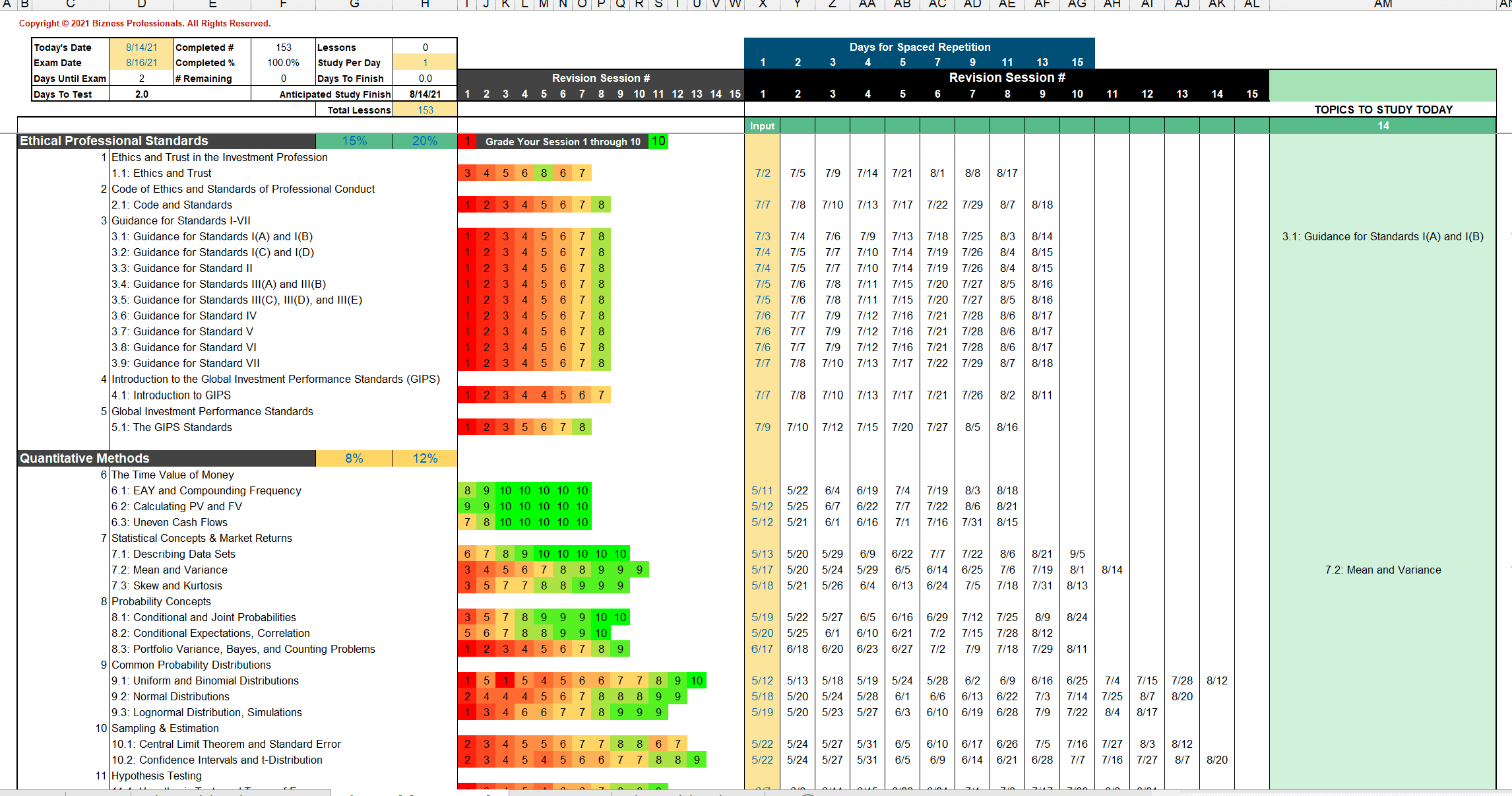 cfa-level-2-study-guide-schedule-and-study-plans