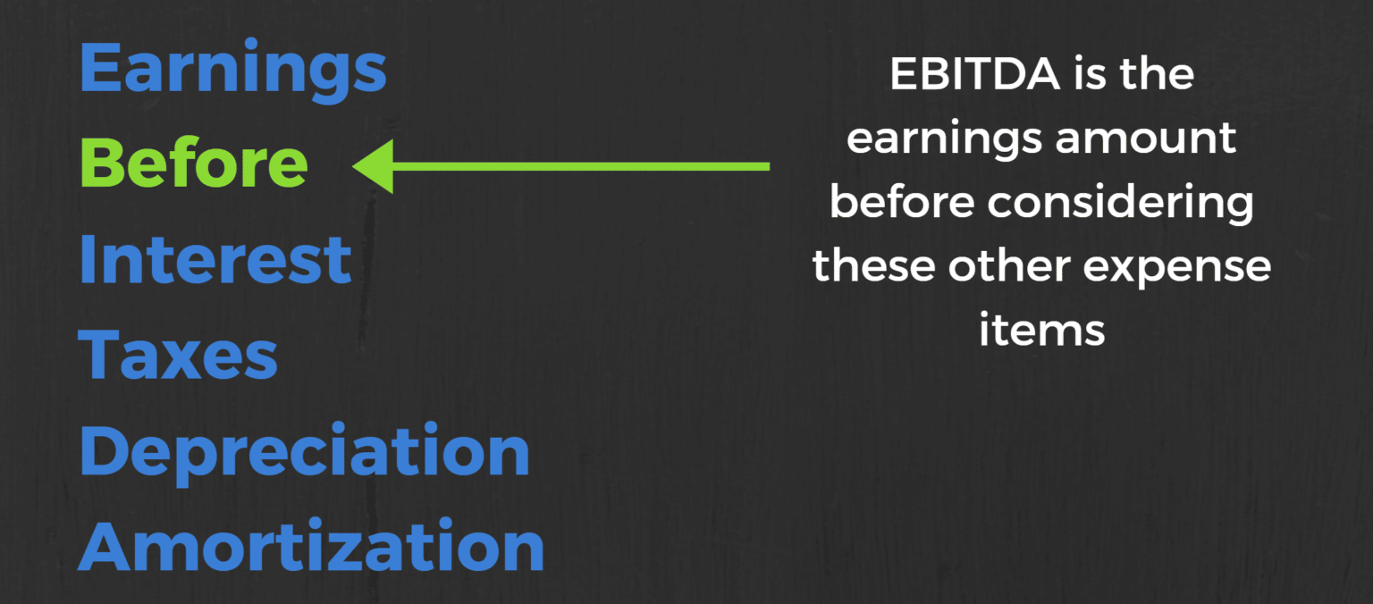 What Is Ebitda Formula Meaning Definition Calculation 0092