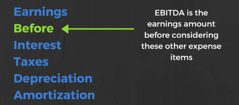 What Is EBITDA?: Formula, Meaning, Definition, Calculation